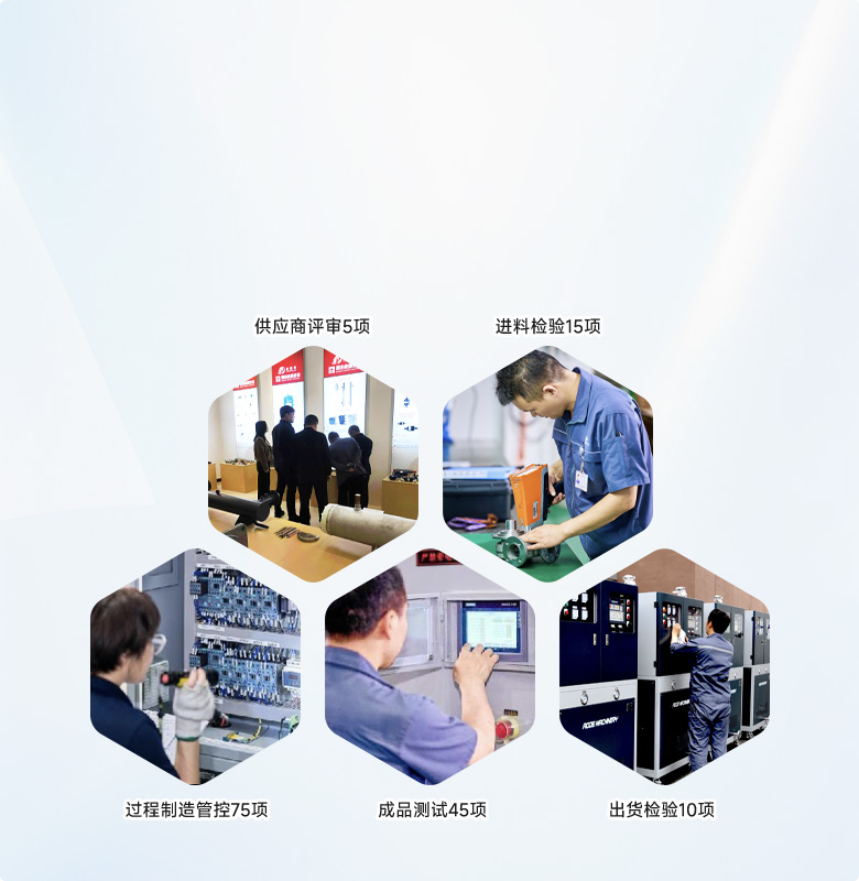 嚴苛質檢、源頭控制